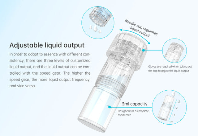 Dr. Pen Hydra H3 Pen All In One Microneedling Device-Giveaway 12 pcs Replacement Cartridges