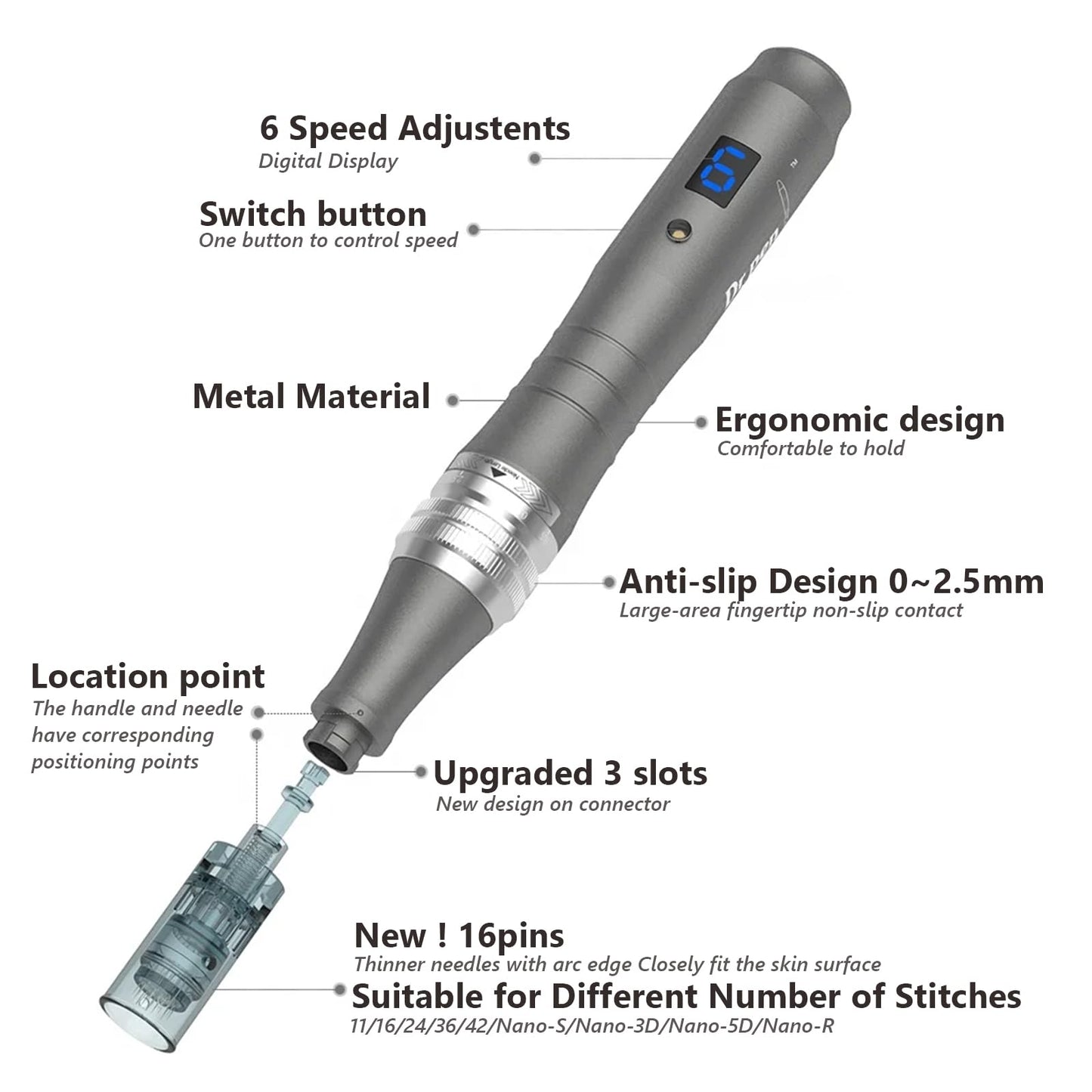 Dr Pen M8 Wireless Microneedling Pen Kit Including 12 Cartridges - Professional Microneedle Derma Roller Pen