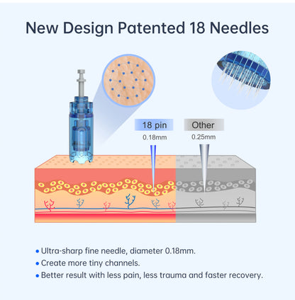 Dr. Pen A11 Ultima Pro Microneedling Pen including 10 Pcs Replacement Cartridges