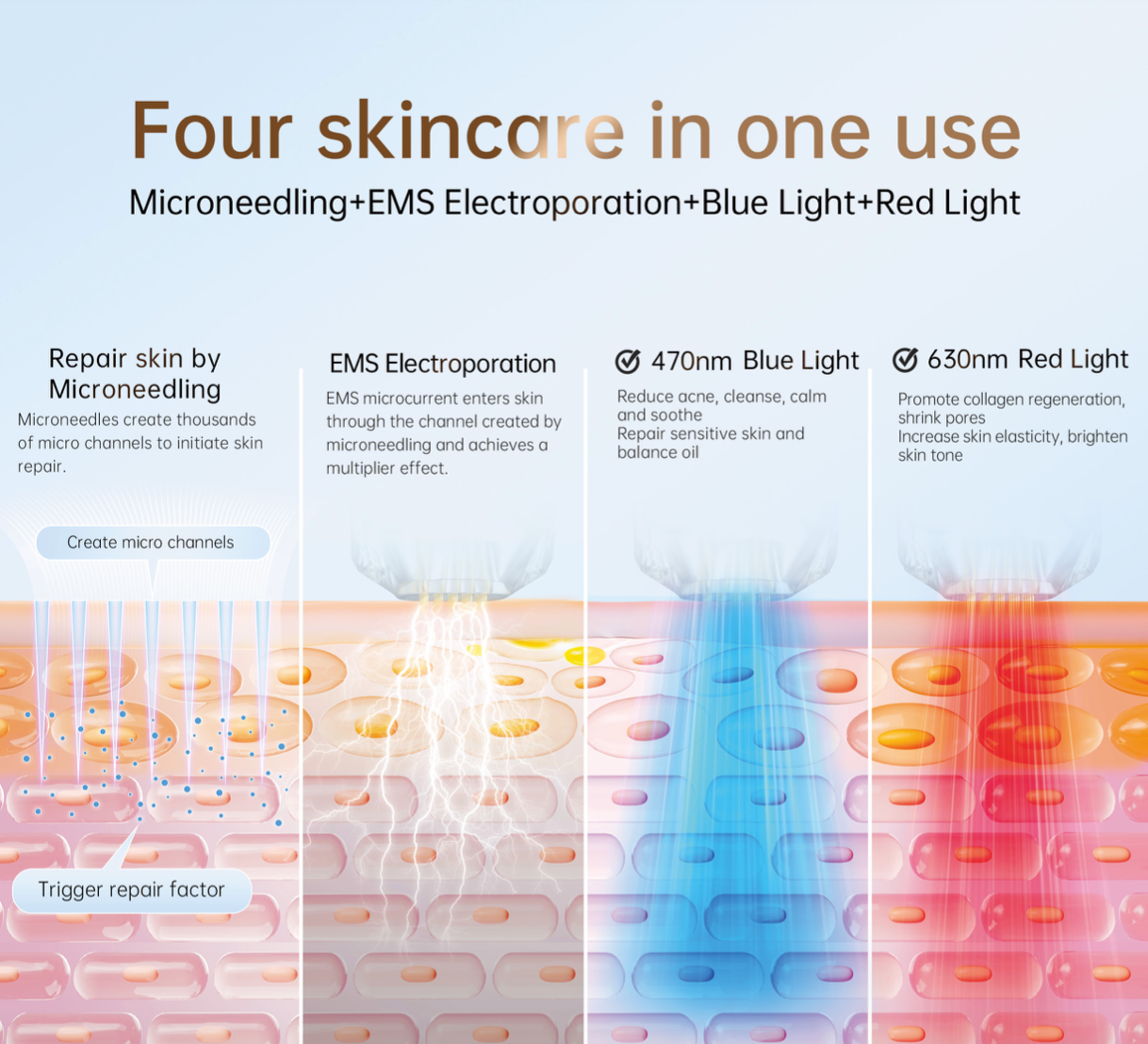 Bio Pen Q2 EMS LED Micro Current Pen The Revolutionary Microneedling Pen